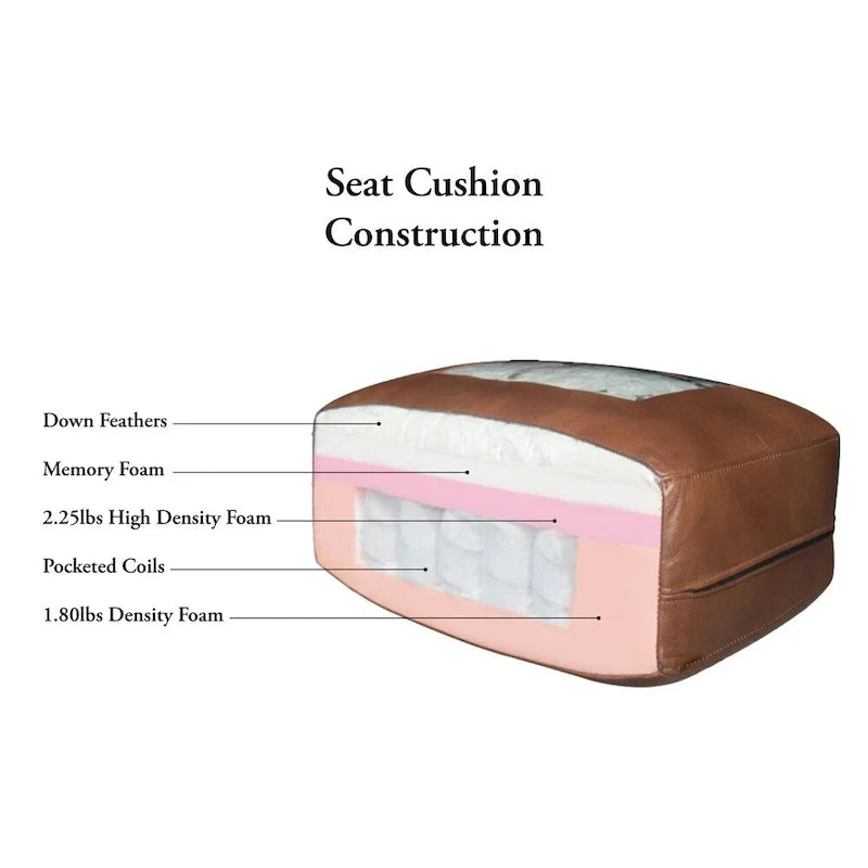 Top Grain Leatand Chair with Feather Memory Foam and Springs
